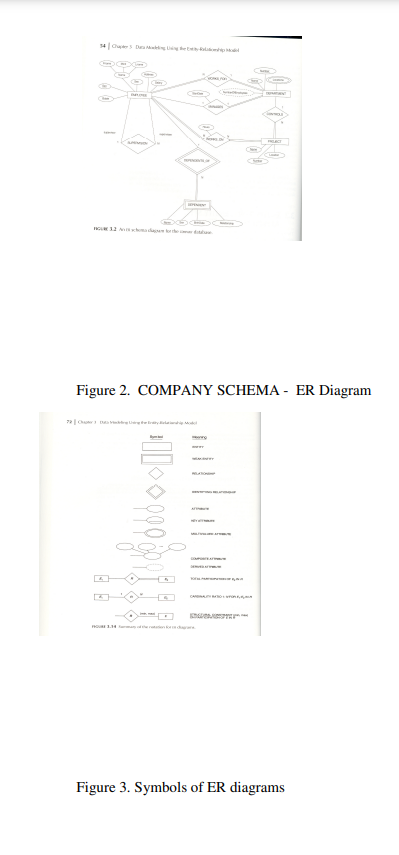 Code needed for last two pages using primary and