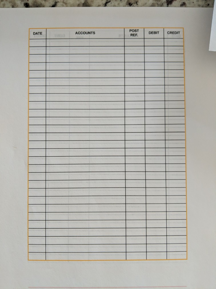 Before moving on with this I would like to compare notes