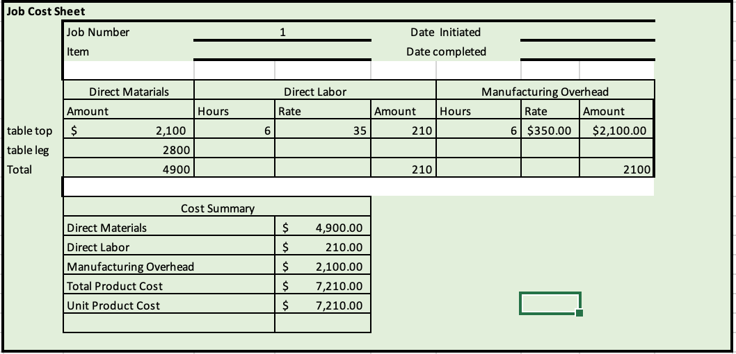 Help with #6 please? Step 1 You work for