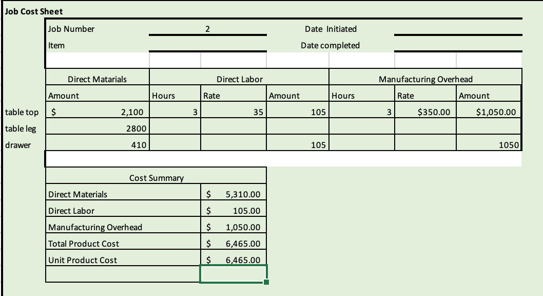 Help with #6 please? Step 1 You work for