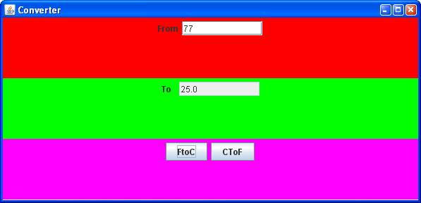 JAVA PROGRAMMING: TOPICS Graphical User
