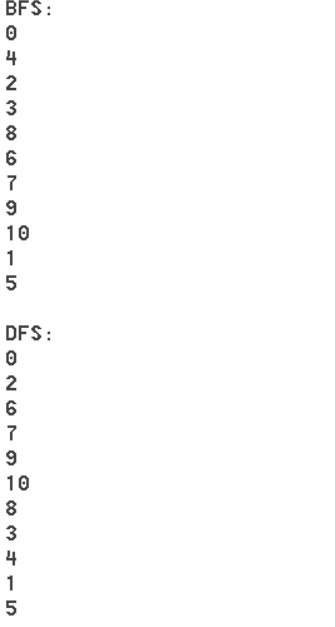 our programs will be written in C++ . I will be