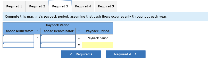 Compute the net present value for this machine