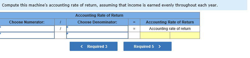 Compute the net present value for this machine