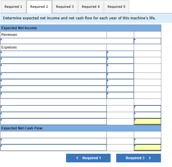  Compute the net present value for this machine using a discount