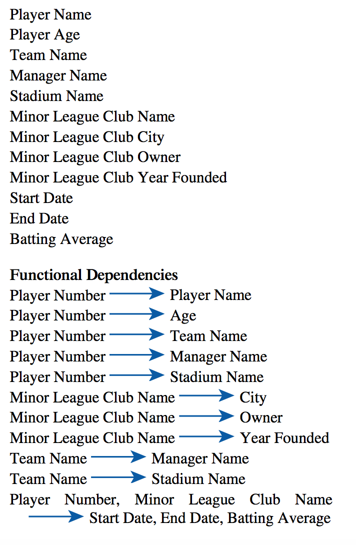 Database Principles Question.. ... Answers to