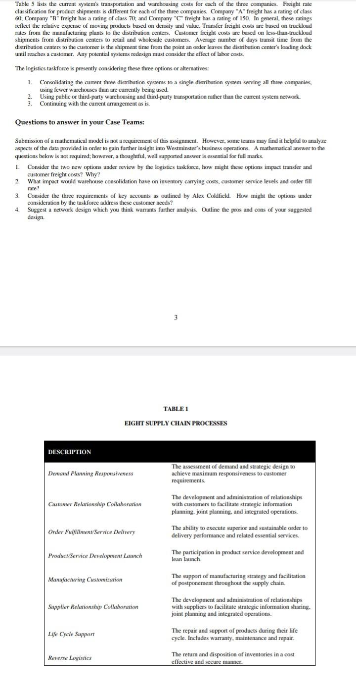 CASE: Westminster Company: A System Design