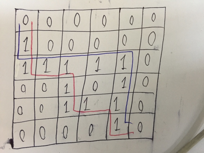 Write a C++/Java program to solve the problem
