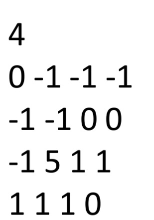 Write a C++/Java program to solve the problem