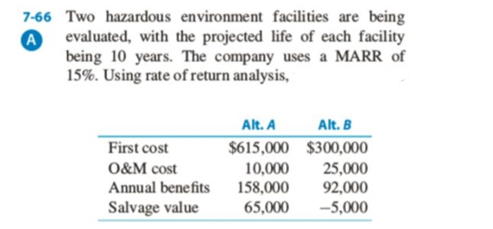 The incremental ROR is closes to: A. 15% B. 20%
