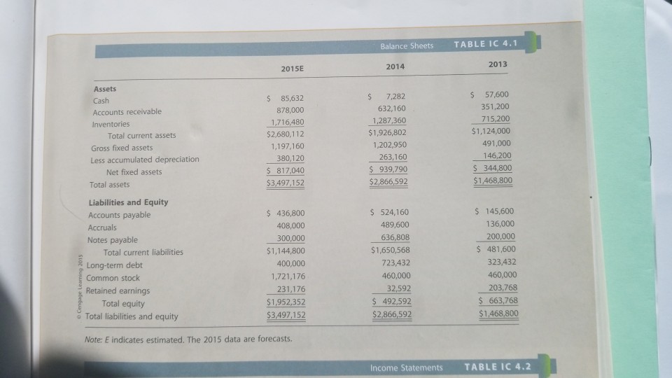 PLEASE DO LETTERS G, H, & I . Calculate the 15