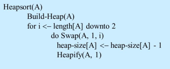 Show that the worst case runtime of HeapSort is