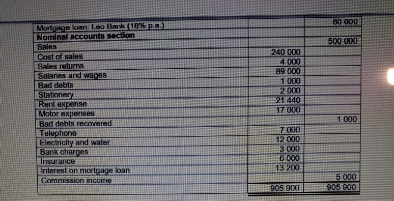 can someone please help me with this its due in