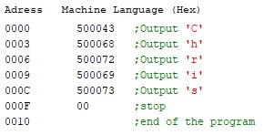 Write a machine-language program to add the three numbers 8, -5 and