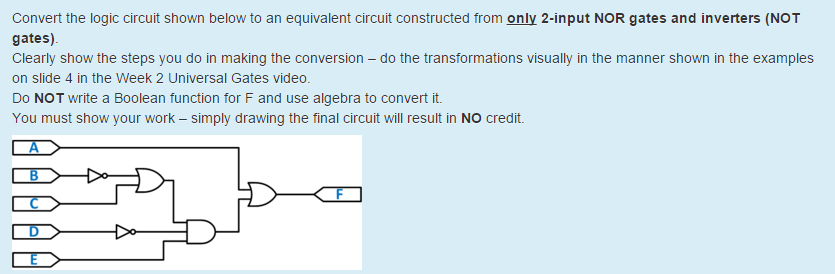 Given the Boolean function determine the
