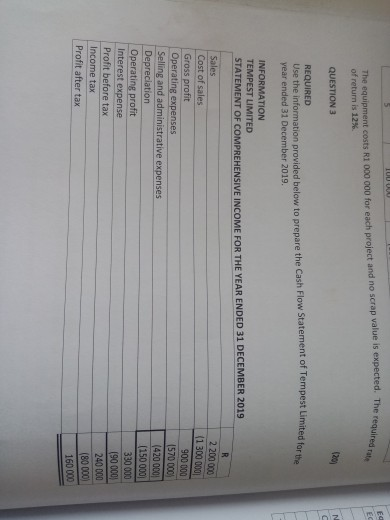 use the information provided to prepare the cash