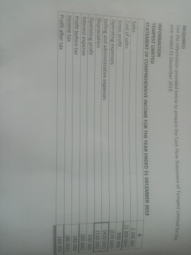  use the information provided to prepare the cash flow statement of