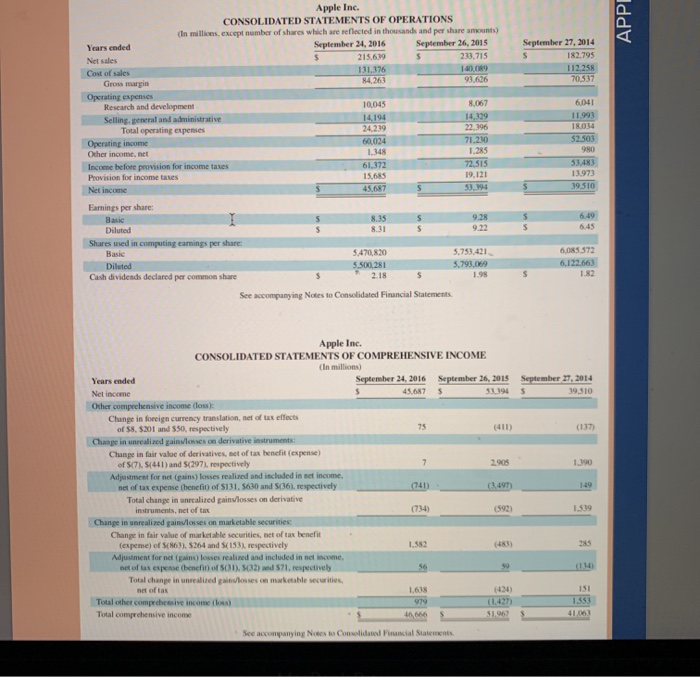 rect Assignment Saved He Use Apple's financial