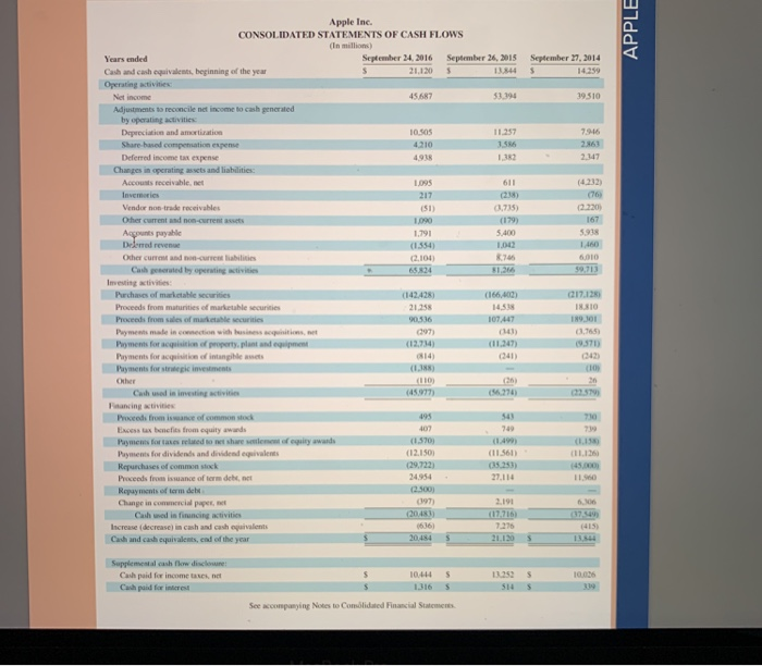 rect Assignment Saved He Use Apple's financial