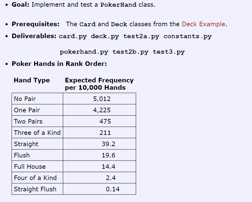 PYTHON ASSIGNMENT UML Diagrams: (1) In the