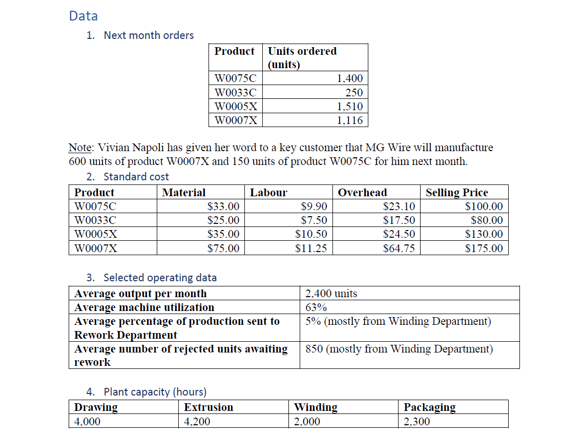 OPS 910 Individual Report Case Study: MG Wire