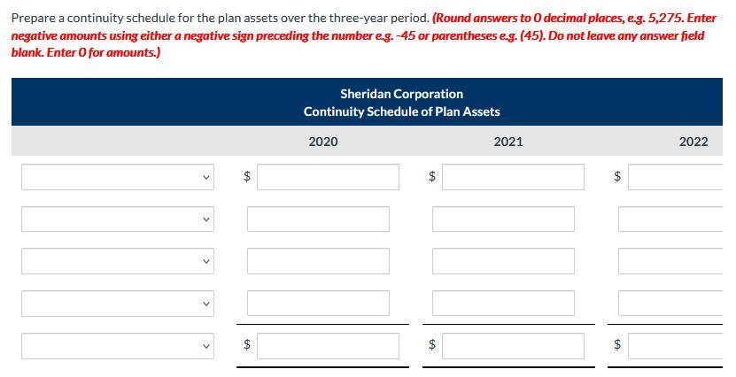 Please prepare a continuity schedule for the plan