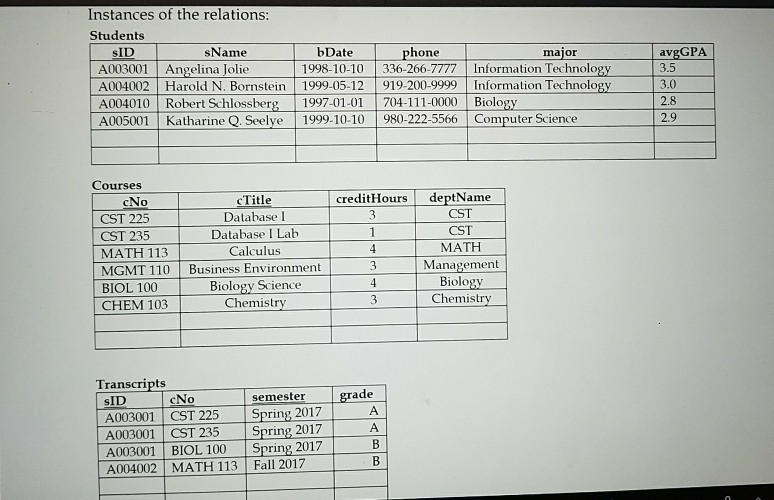 This assignment is designed to let you have a