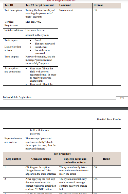 please create a test case for these features: -