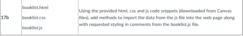 HTML: Summer Reading List Bill Gates: Summer 2016