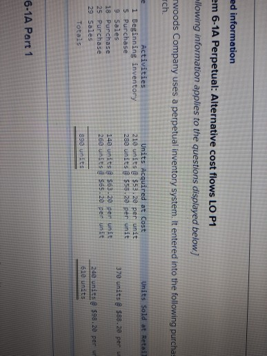 Here's the required information for problem 61-A