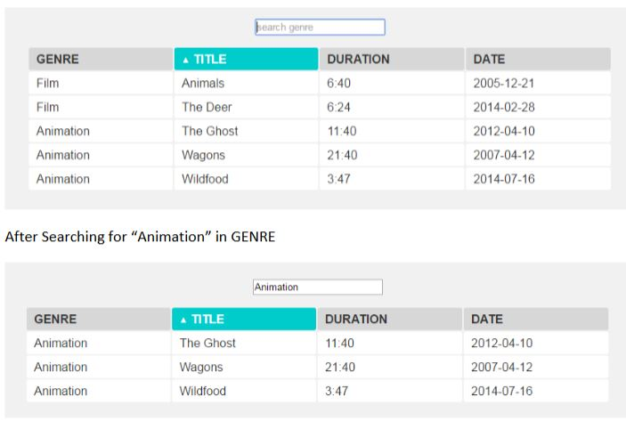 Javascript-Search Filter Can someone help with my code in JavaScript? Design a