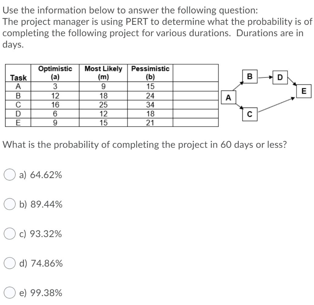 Use the information below to answer the following