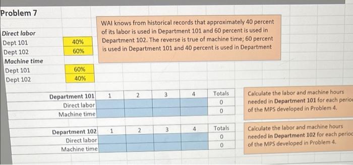 Problem 7 WAI knows from historical records that