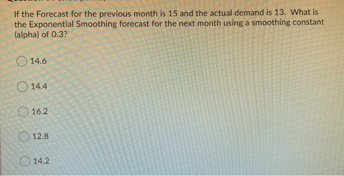 If the Forecast for the previous month is 15 and