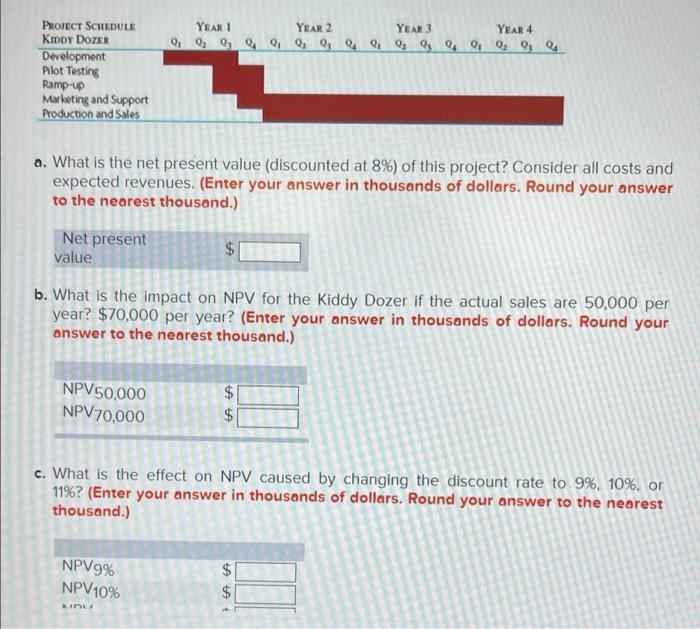 The Tuff Wheels was getting ready to start its