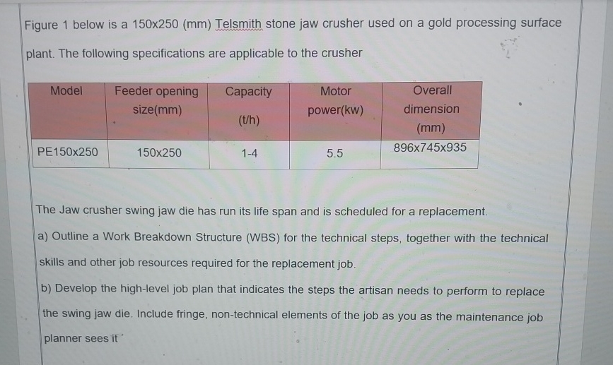 Figure 1 below is a 1 5 0 2 5 0 ( m m ) Telsmith