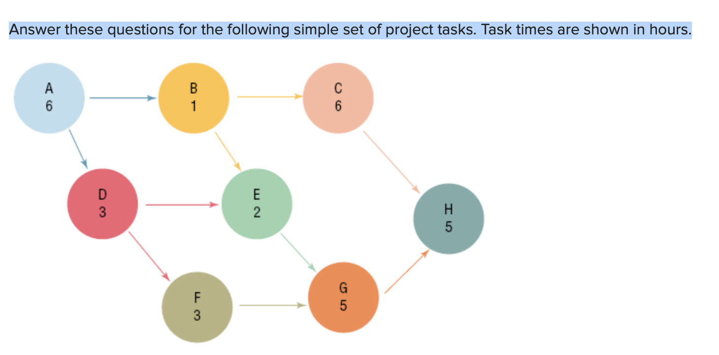 Answer these questions for the following simple