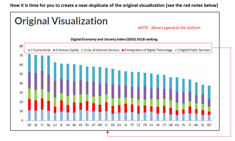 Use ONLY Tableau and please show each step on how