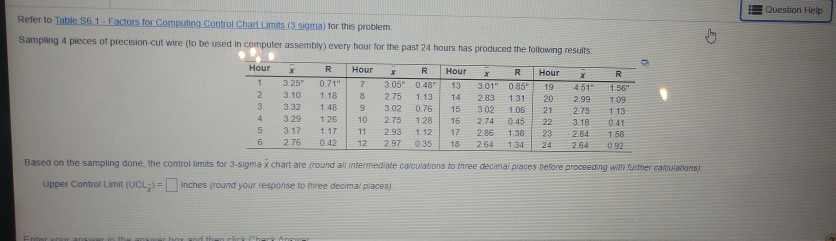 Question Help Refer to Table 56.1 - Factors for