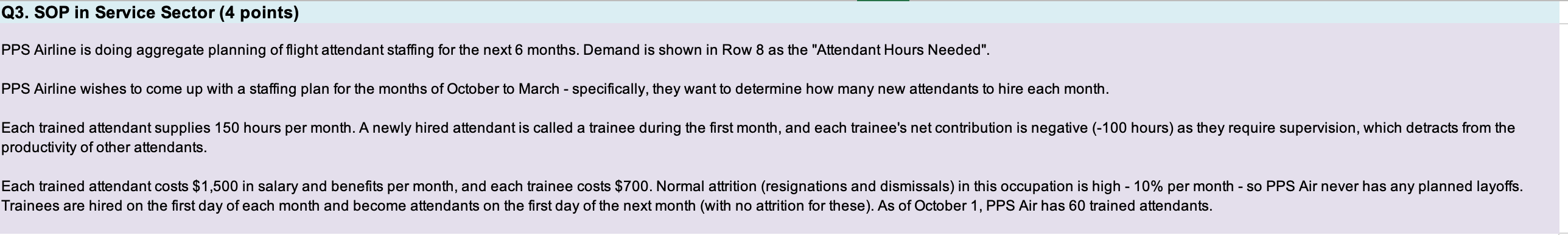 Could you please show me what you put into solver