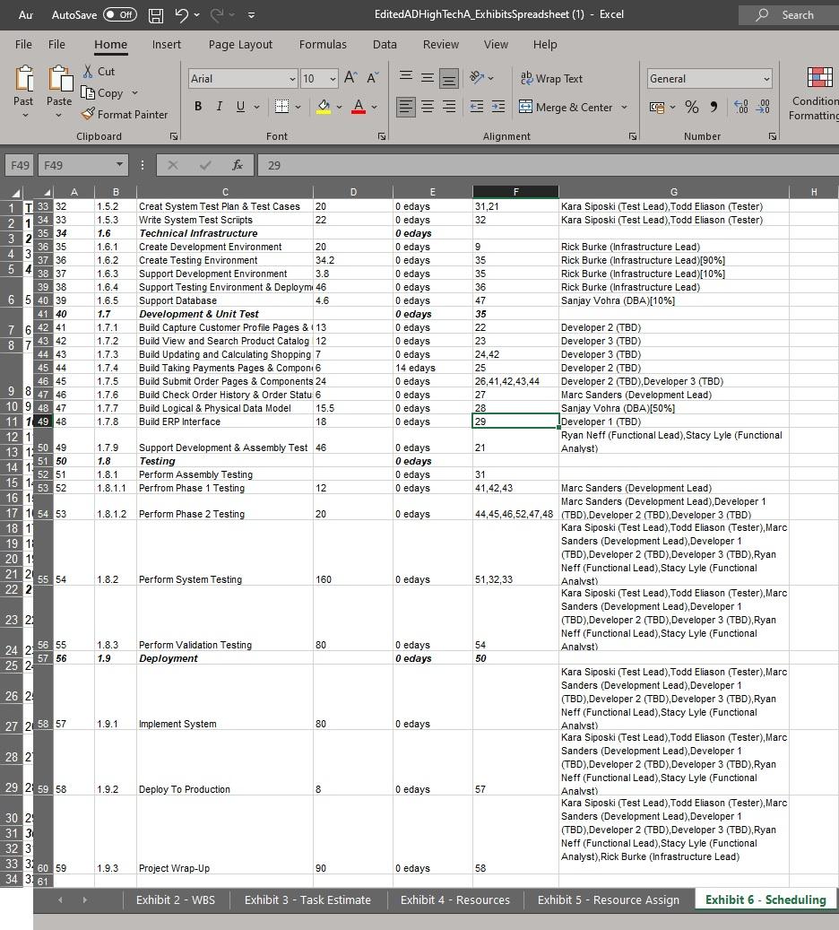 A&D High Tech (A): Managing Projects for Success