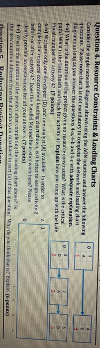 Question 4. Resource Constraints & Loading Charts