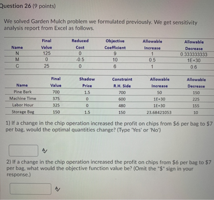 Question 26 (9 points) We solved Garden Mulch