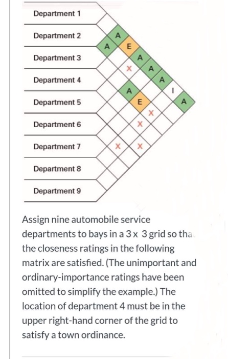 Department 1 Department 2 Department 3 Department