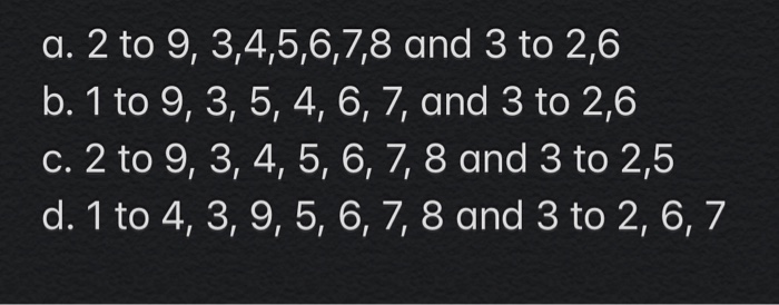 Department 1 Department 2 Department 3 Department