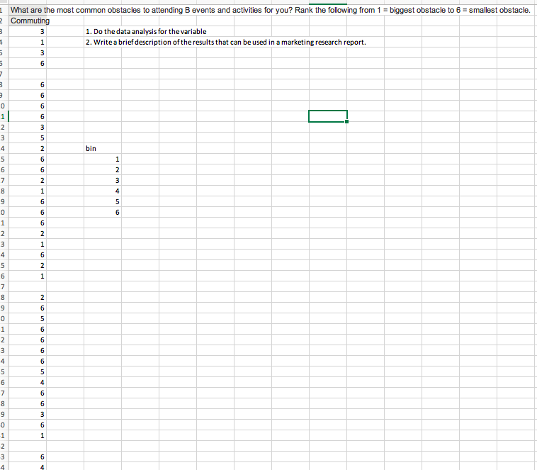 1. Do the data analysis for the variable/