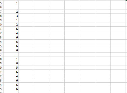 1. Do the data analysis for the variable/