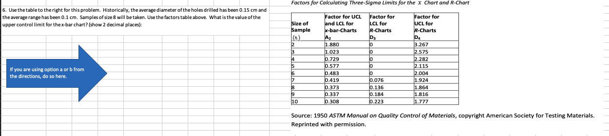 Factors for Calculating Three-Sigma Limits for