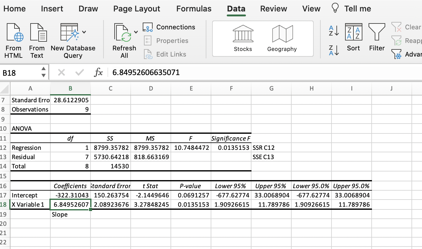 Need help with creating confidence intervals for