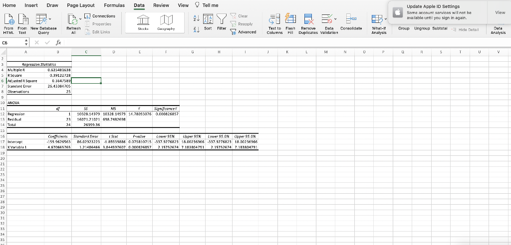 Need help with creating confidence intervals for